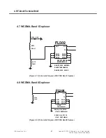 Preview for 67 page of LG GW520 Service Manual