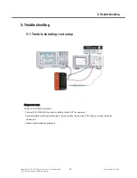 Preview for 68 page of LG GW520 Service Manual