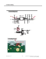 Preview for 73 page of LG GW520 Service Manual