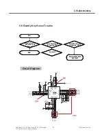 Preview for 80 page of LG GW520 Service Manual