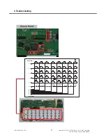 Preview for 81 page of LG GW520 Service Manual