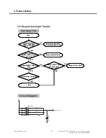 Preview for 83 page of LG GW520 Service Manual