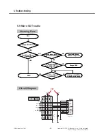 Preview for 85 page of LG GW520 Service Manual