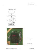 Preview for 98 page of LG GW520 Service Manual