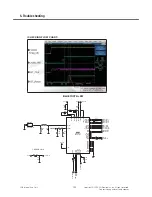 Preview for 99 page of LG GW520 Service Manual