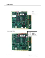 Preview for 101 page of LG GW520 Service Manual