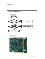 Preview for 107 page of LG GW520 Service Manual