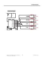 Preview for 108 page of LG GW520 Service Manual