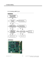 Preview for 109 page of LG GW520 Service Manual