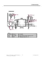 Preview for 110 page of LG GW520 Service Manual