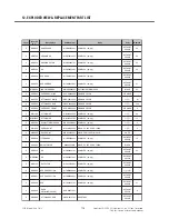 Preview for 175 page of LG GW520 Service Manual