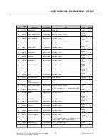 Preview for 176 page of LG GW520 Service Manual