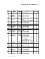 Preview for 182 page of LG GW520 Service Manual