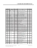 Preview for 188 page of LG GW520 Service Manual