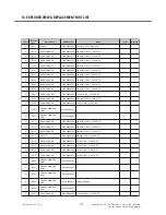 Preview for 191 page of LG GW520 Service Manual