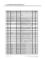 Preview for 193 page of LG GW520 Service Manual