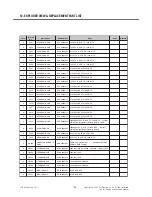 Preview for 195 page of LG GW520 Service Manual