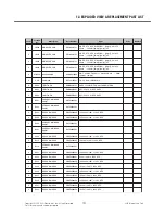 Preview for 196 page of LG GW520 Service Manual