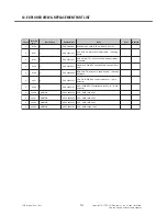 Preview for 199 page of LG GW520 Service Manual