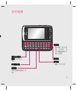 Предварительный просмотр 11 страницы LG GW525 User Manual