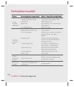 Предварительный просмотр 294 страницы LG GW525 User Manual