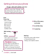 Preview for 4 page of LG GW525F User Manual