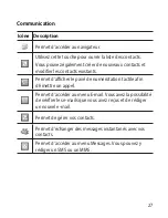 Preview for 133 page of LG GW620 User Manual