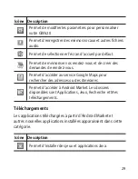 Preview for 135 page of LG GW620 User Manual