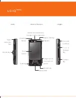 Preview for 4 page of LG GW825-QSG IQ Quick Start Manual