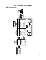 Preview for 31 page of LG GWA - 4083B Service Manual