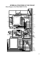 Preview for 35 page of LG GWA - 4083B Service Manual