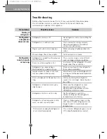 Preview for 35 page of LG GWB207FBQA User Manual