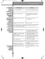 Preview for 27 page of LG GWB227YBQA User Manual