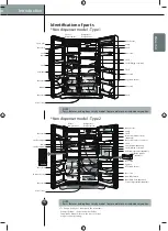 Предварительный просмотр 7 страницы LG GWL227HXYA Owner'S Manual