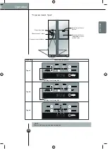 Предварительный просмотр 17 страницы LG GWL227HXYA Owner'S Manual