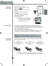 Предварительный просмотр 21 страницы LG GWL227HXYA Owner'S Manual