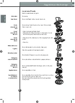 Предварительный просмотр 32 страницы LG GWL227HXYA Owner'S Manual