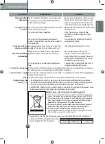 Предварительный просмотр 41 страницы LG GWL227HXYA Owner'S Manual