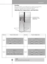 Preview for 19 page of LG GWL6004PS Owner'S Manual