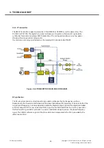 Preview for 39 page of LG GX300 Service Manual