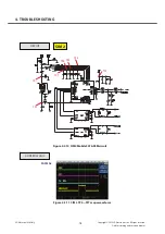 Preview for 75 page of LG GX300 Service Manual