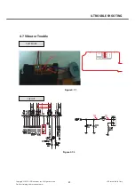 Preview for 88 page of LG GX300 Service Manual