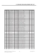 Preview for 174 page of LG GX300 Service Manual