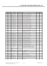 Preview for 176 page of LG GX300 Service Manual