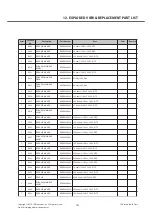 Preview for 180 page of LG GX300 Service Manual