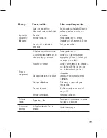 Preview for 153 page of LG GX500 User Manual