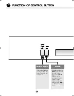 Предварительный просмотр 10 страницы LG GZ-115WH Owner'S Manual