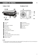 Preview for 11 page of LG H05TN4 Owner'S Manual