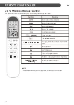 Preview for 14 page of LG H05TN4 Owner'S Manual