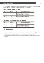 Preview for 21 page of LG H05TN4 Owner'S Manual